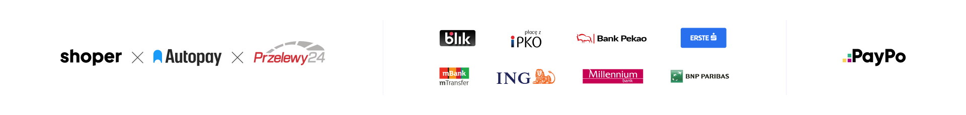 baner autopay i przelewy24 oraz paypo